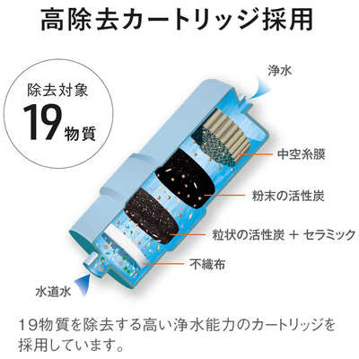 パナソニック Panasonic アルカリイオン整水器 ホワイト TK-AS31-W の