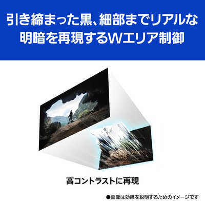 パナソニック Panasonic Mini LED液晶テレビ VIERA ( ビエラ ) [ 65V型