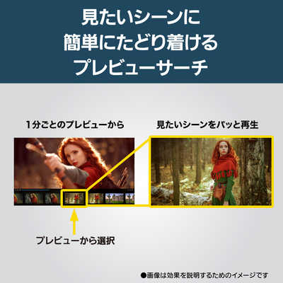 パナソニック Panasonic 液晶テレビ VIERA ビエラ [ 43V型 / 4K