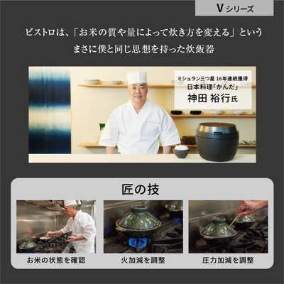 パナソニック Panasonic 【アウトレット】炊飯器 5.5合 Bistro
