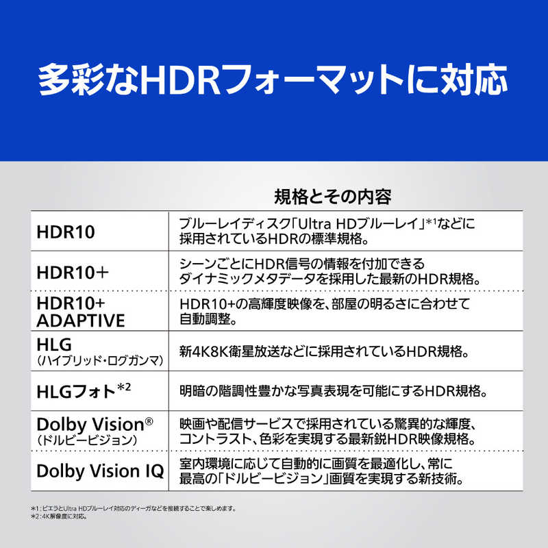 パナソニック　Panasonic パナソニック　Panasonic 有機ELテレビ VIERA ビエラ 55V型 4K対応 BS・CS 4Kチューナー内蔵 YouTube対応 TH-55MZ2500 TH-55MZ2500