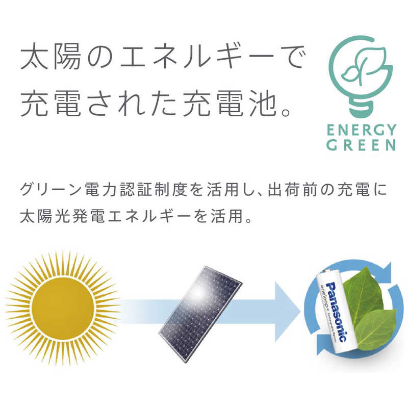 パナソニック　Panasonic パナソニック　Panasonic 単3形ニッケル水素電池 / エネループ スタンダードモデル 4本パック BK-3MCDK/4H BK-3MCDK/4H