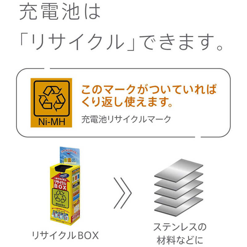 パナソニック　Panasonic パナソニック　Panasonic 単3形ニッケル水素電池 / エネループ スタンダードモデル 4本パック BK-3MCDK/4H BK-3MCDK/4H