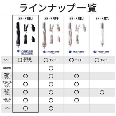 パナソニック Panasonic 【アウトレット】くるくるドライヤー ナノケア