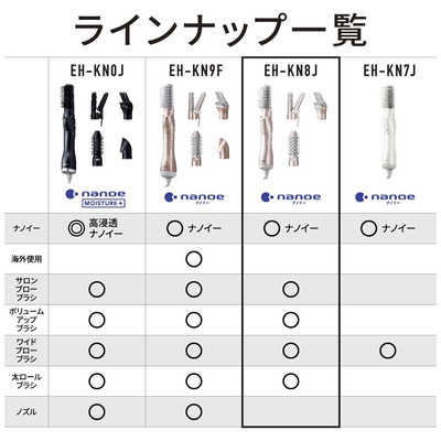パナソニック ナノケアくるくるドライヤー EH-KN8J-PN ピンクゴールド パナソニック くるくるドライヤー ナノケア EH-KN8J-PN [ピンク