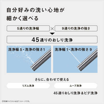 パナソニック Panasonic 【アウトレット】温水洗浄便座 ビューティ 