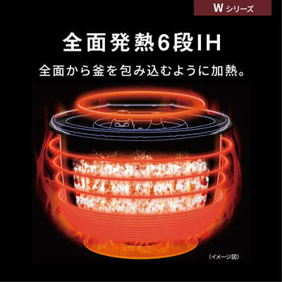 パナソニック Panasonic 【アウトレット】炊飯器 5.5合 おどり パナソニック Panasonic 【アウトレット】炊飯器 5.5合 おどり