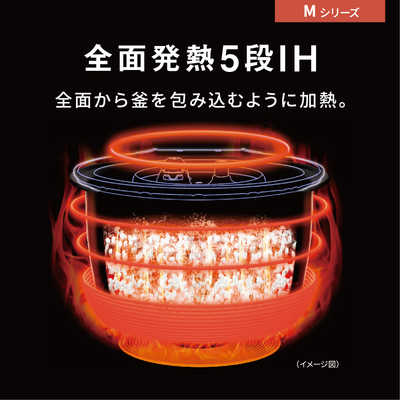 パナソニック Panasonic 【アウトレット】炊飯器 1升 おどり炊き