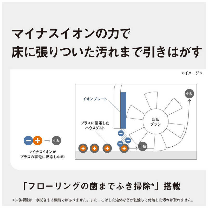 パナソニック　Panasonic パナソニック　Panasonic セパレート型コードレススティック掃除機 ［紙パックレス式 /コードレス］ ホワイト MC-NS100K MC-NS100K