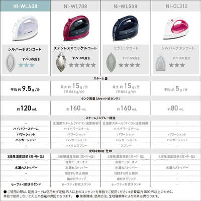 パナソニック Panasonic コードレススチームアイロン ［ハンガー