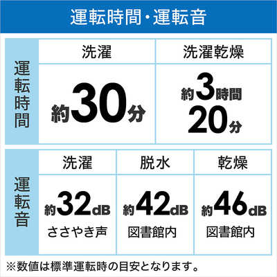 パナソニック Panasonic ドラム式洗濯乾燥機 (右開き) Cuble キューブ