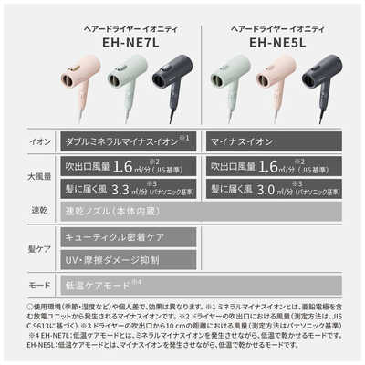 【 新品未開封 】Panasonic ionity EN-NE7L ドライヤー 概要 ヘアードライヤー イオニティ EH-NE7L | ヘアケア