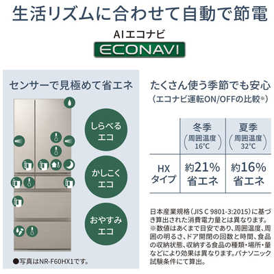 パナソニック Panasonic 冷蔵庫 6ドア HXタイプ 525L 幅65.0cm 525L