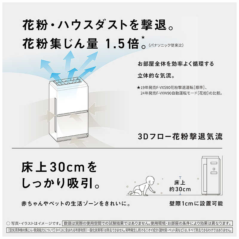 パナソニック　Panasonic パナソニック　Panasonic 加湿空気清浄機 ナノイーX48兆 空気清浄:40畳まで 加湿(最大):24畳まで PM2.5対応 ホワイト F-VXW90-W F-VXW90-W