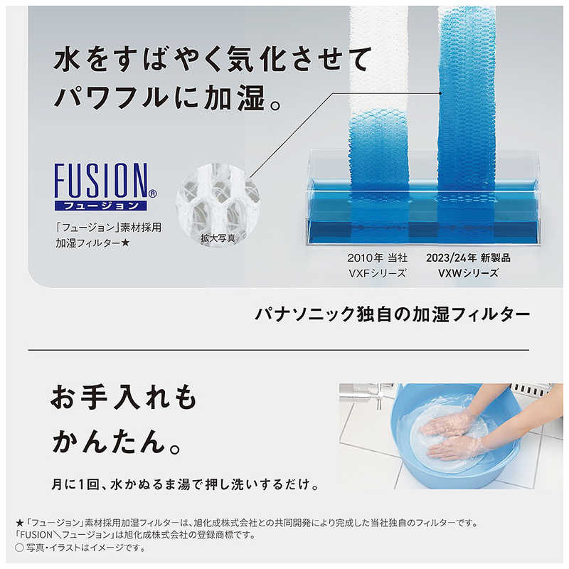 パナソニック　Panasonic パナソニック　Panasonic 加湿空気清浄機 ナノイーX48兆 空気清浄:40畳まで 加湿(最大):24畳まで PM2.5対応 ホワイト F-VXW90-W F-VXW90-W