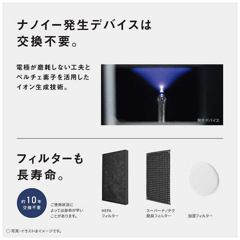 パナソニック　Panasonic パナソニック　Panasonic 加湿空気清浄機 ナノイーX48兆 空気清浄:40畳まで 加湿(最大):24畳まで PM2.5対応 ホワイト F-VXW90-W F-VXW90-W