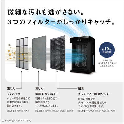 パナソニック Panasonic 加湿空気清浄機 ナノイーX9.6兆 空気