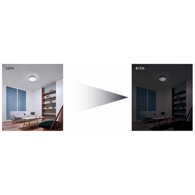 パナソニック Panasonic LED照明 シーリングライト 6畳 昼光色