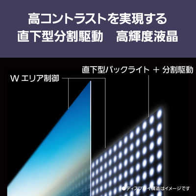 【あと4日！！】Panasonic W90A 55V型 液晶テレビ ヨドバシ.com - パナソニック Panasonic VIERA（ビエラ） W90A