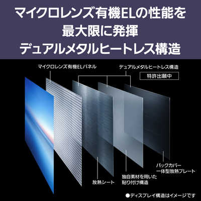 パナソニック Panasonic 有機ELテレビ VIERA ( ビエラ ) Z95A パナソニック Panasonic 有機ELテレビ VIERA ( ビエラ ) Z95A
