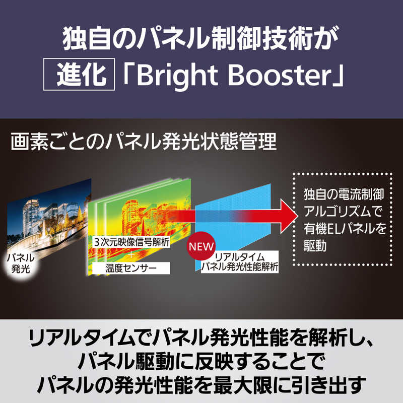 パナソニック　Panasonic パナソニック　Panasonic 有機ELテレビ VIERA(ビエラ) ［77V型 /Bluetooth対応 /4Kチューナー内蔵 /YouTube対応］ TV-77Z93A TV-77Z93A