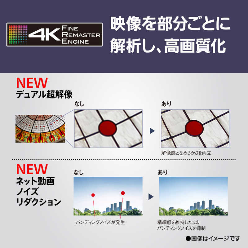 パナソニック　Panasonic パナソニック　Panasonic 有機ELテレビ VIERA(ビエラ) ［77V型 /Bluetooth対応 /4Kチューナー内蔵 /YouTube対応］ TV-77Z93A TV-77Z93A