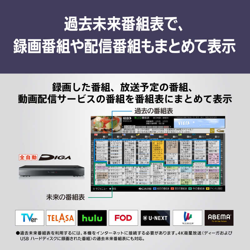 パナソニック　Panasonic パナソニック　Panasonic 有機ELテレビ VIERA(ビエラ) ［77V型 /Bluetooth対応 /4Kチューナー内蔵 /YouTube対応］ TV-77Z93A TV-77Z93A