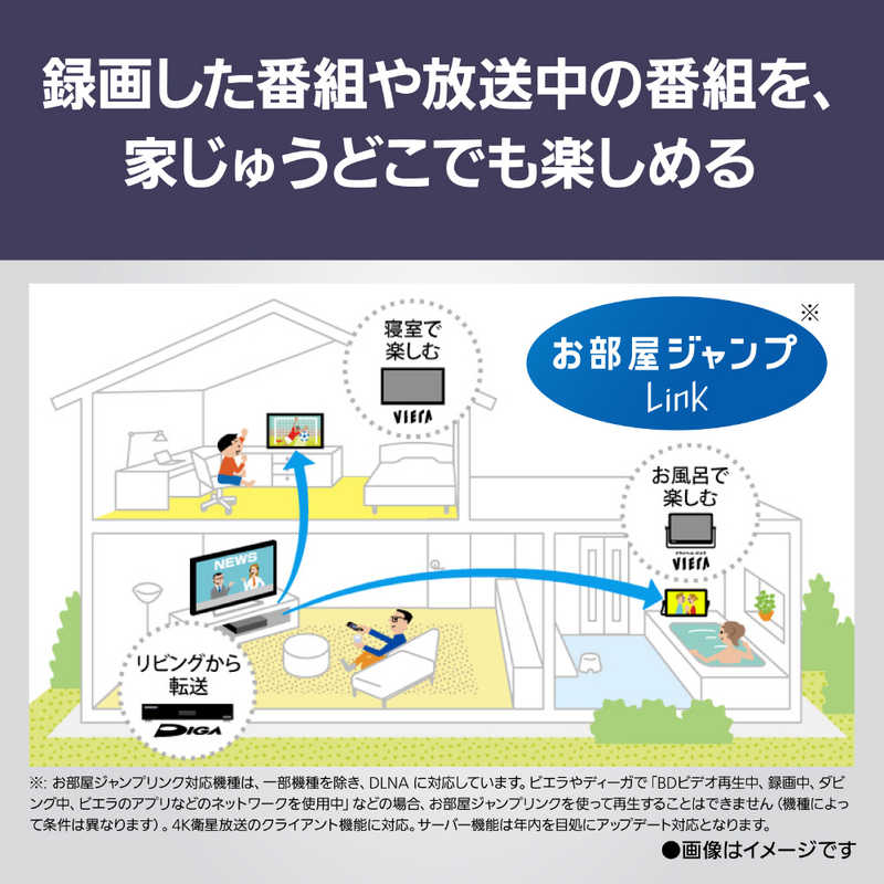 パナソニック　Panasonic パナソニック　Panasonic 有機ELテレビ VIERA(ビエラ) ［77V型 /Bluetooth対応 /4Kチューナー内蔵 /YouTube対応］ TV-77Z93A TV-77Z93A