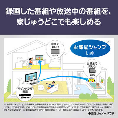 パナソニック Panasonic 有機ELテレビ VIERA(ビエラ) ［77V型