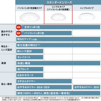 Amazon | パナソニック LEDシーリングライト 調光・調色タイプ