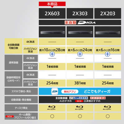 パナソニック Panasonic ブルーレイレコーダー DIGA [ 6TB / 全自動
