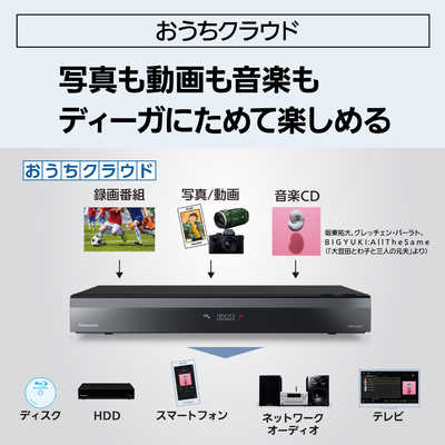 パナソニック Panasonic ブルーレイディスクレコーダー DIGA (ディーガ