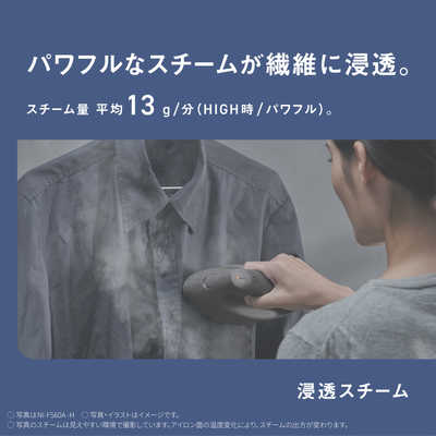 Panasonic NI-FS60A-H 衣類スチーマー カームグレー 概要 衣類スチーマー NI-FS60A | アイロン・衣類スチーマー
