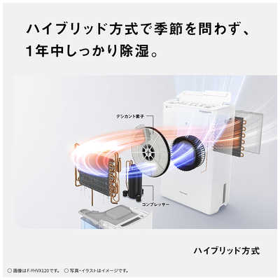 【美品 16畳】除湿機 パナソニック ハイブリッド方式 パナソニック Panasonic 【アウトレット】衣類乾燥除湿機 ハイブリッド