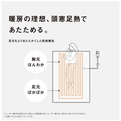 パナソニック Panasonic 電気かけしき毛布 [ シングルMサイズ / 掛・敷