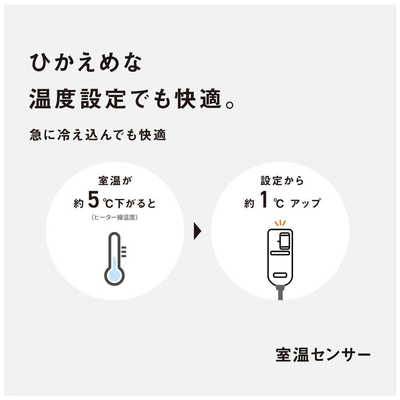 パナソニック Panasonic 電気かけしき毛布 [ シングルMサイズ / 掛・敷