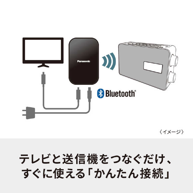 パナソニック　Panasonic パナソニック　Panasonic ポータブルワイヤレススピーカー ［Bluetooth対応］ ホワイト SC-HS30-W SC-HS30-W