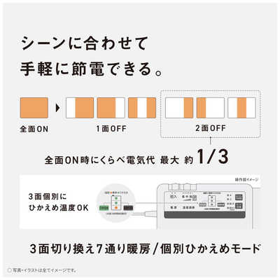パナソニック Panasonic ホットカーペット ［カバー＋本体 /2畳相当