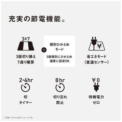 パナソニック Panasonic ホットカーペット ［カバー＋本体 /2畳相当