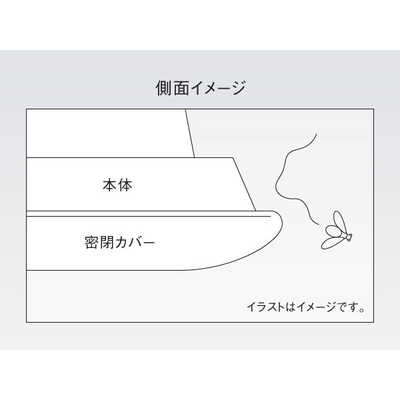 パナソニック Panasonic LED照明 シーリングライト 6畳 昼光色