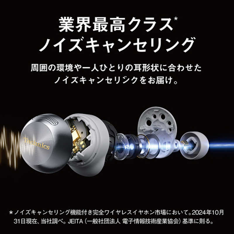 TECHNICS TECHNICS 完全ワイヤレスイヤホン シルバー［ワイヤレス(左右分離) /ノイズキャンセリング対応 /Bluetooth対応］ EAH-AZ100-S EAH-AZ100-S
