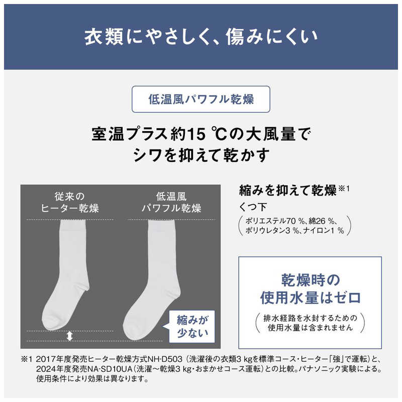 パナソニック　Panasonic パナソニック　Panasonic ドラム式洗濯乾燥機 SDシリーズ Iot機能スマホで洗濯 洗濯10.0kg 乾燥5.0kg ヒーター乾燥(排気タイプ) (左開き) マットホワイト NA-SD10UAL-W NA-SD10UAL-W