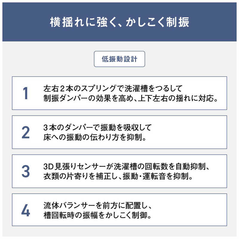 パナソニック　Panasonic パナソニック　Panasonic ドラム式洗濯乾燥機 SDシリーズ Iot機能スマホで洗濯 洗濯10.0kg 乾燥5.0kg ヒーター乾燥(排気タイプ) (左開き) マットホワイト NA-SD10UAL-W NA-SD10UAL-W