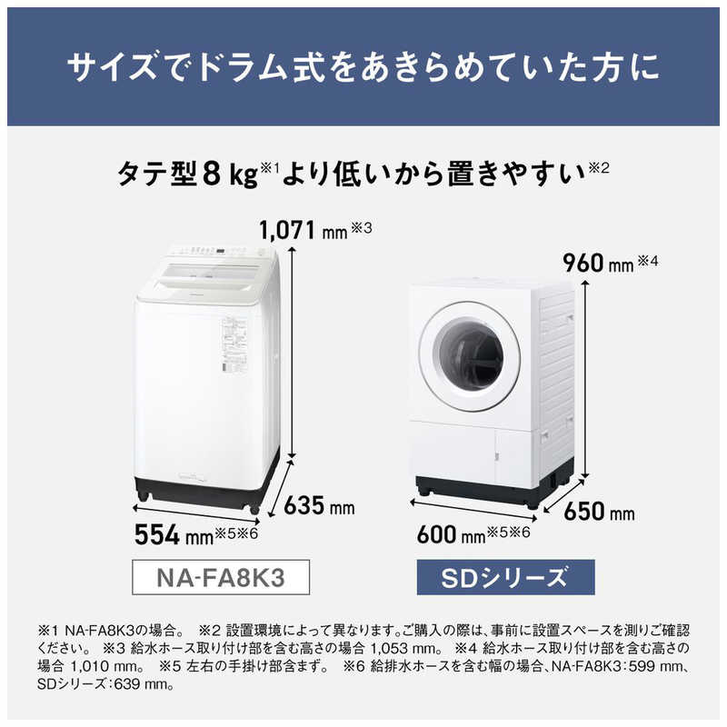 パナソニック　Panasonic パナソニック　Panasonic ドラム式洗濯乾燥機 SDシリーズ Iot機能スマホで洗濯 洗濯10.0kg 乾燥5.0kg ヒーター乾燥(排気タイプ) (左開き) マットホワイト NA-SD10UAL-W NA-SD10UAL-W