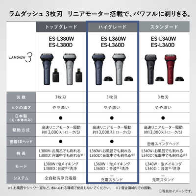 パナソニック Panasonic 【アウトレット】電気シェーバー ラム