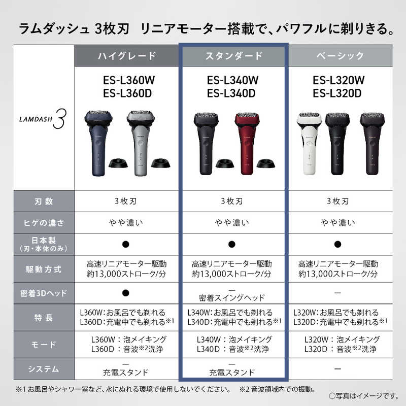 パナソニック　Panasonic パナソニック　Panasonic 電気シェーバー ラムダッシュ3 ［3枚刃 /AC100V-240V］ 黒 ES-L340W-K ES-L340W-K