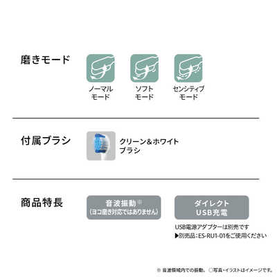 楽天市場】2024年9月1日 新発売 最新 新型 パナソニック 高速