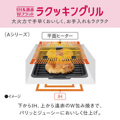 パナソニック Panasonic ビルトインIHクッキングヒーター Aシリーズ