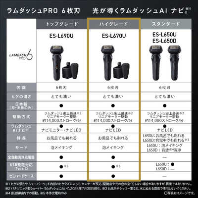 パナソニック Panasonic 電気シェーバー ラムダッシュPRO6 ［6枚刃