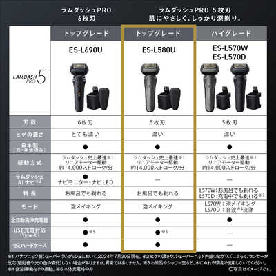 パナソニックES-LS580U￼電気シェーバー 5枚刃 単品販売 パナソニック ES-L580UｰS ラムダッシュPRO メンズシェーバー5枚